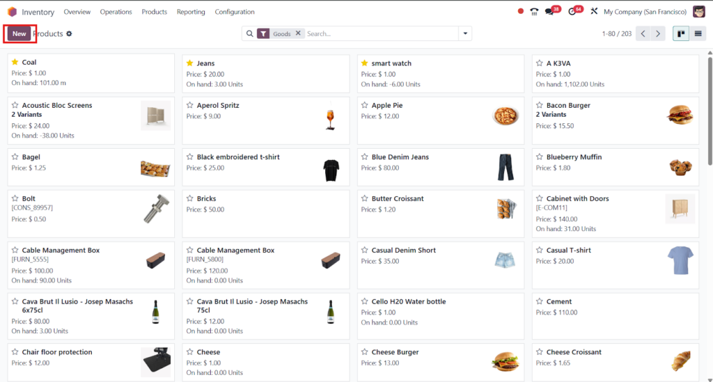Create New Product Button