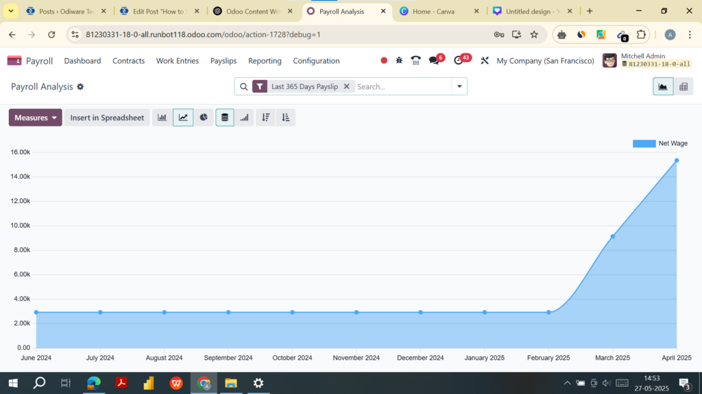 generate reports