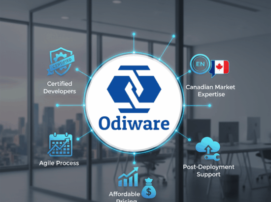 Why Choose Odiware as Your Odoo Customization canada 3